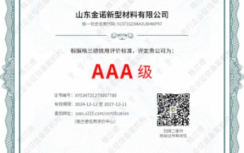 信用评价AAA级信用企业